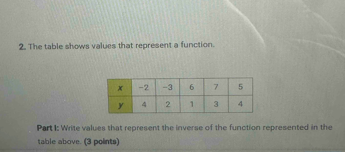 The table shows values that represent a function. 
Part I: Write values that represent the inverse of the function represented in the 
table above. (3 points)