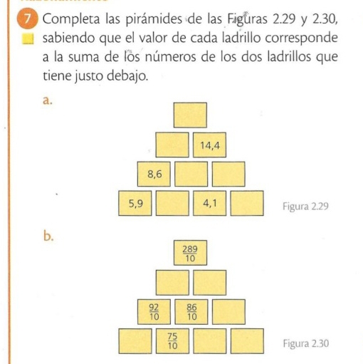 Completa las pirámides de las Figuras 2.29 y 2.30, 
sabiendo que el valor de cada ladrillo corresponde 
a la suma de los números de los dos ladrillos que 
tiene justo debajo. 
a.
14, 4
8, 6
5, 9 4, 1 Figura 2. 29
b.

 92/10   86/10 
 75/10 
Figura 2.30