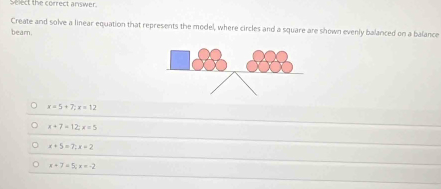 Select the correct answer.
Create and solve a linear equation that represents the model, where circles and a square are shown evenly balanced on a balance
beam.
x=5+7; x=12
x+7=12; x=5
x+5=7; x=2
x+7=5; x=-2