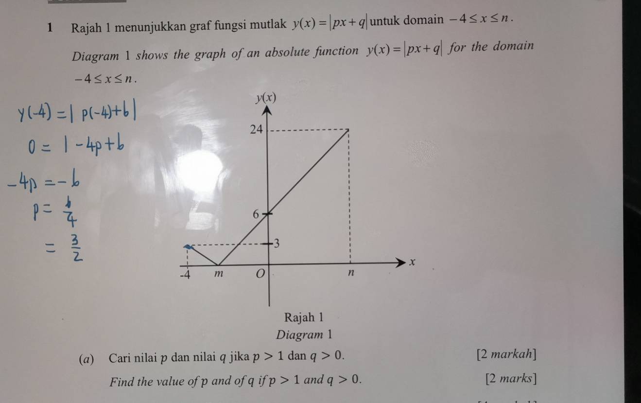 Rajah 1 menunjukkan graf fungsi mutlak y(x)=|px+q| untuk domain -4≤ x≤ n.
Diagram 1 shows the graph of an absolute function y(x)=|px+q| for the domain
-4≤ x≤ n.
Rajah 1
Diagram 1
(α) Cari nilai p dan nilai q jika p>1 dan q>0. [2 markah]
Find the value of p and of q if p>1 and q>0. [2 marks]