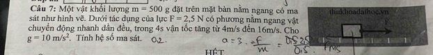 Một vật khổi lượng m=500 g đặt trên mặt bàn nằm ngang có ma thukhoadaihoc.vn 
sát như hình vẽ. Dưới tác dụng của lực F=2,5N có phương nằm ngang vật É 
chuyển động nhanh dần đều, trong 4s vận tốc tăng từ 4m/s đến 16m/s. Cho
g=10m/s^2 Tính hệ số ma sát. 1 1 
T