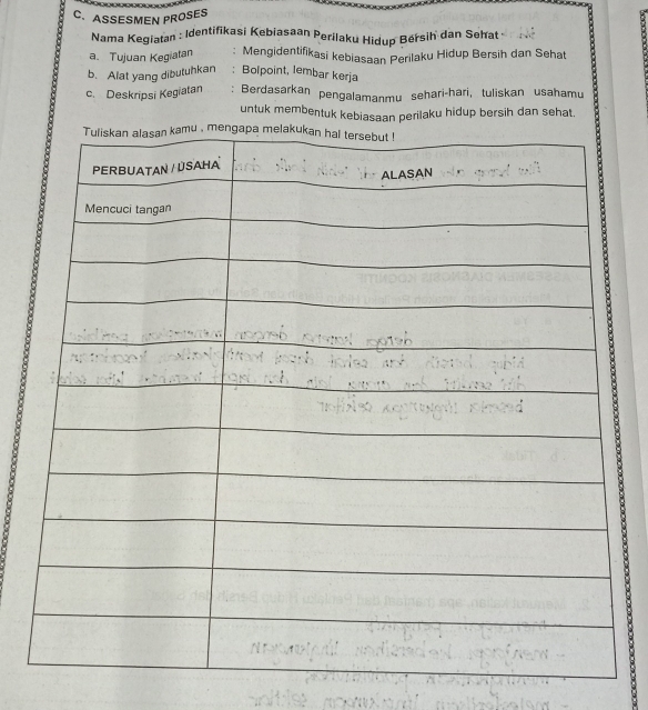 C、 ASSESMEN PROSES 
Nama Kegiatan : Identifikasi Kebiasaan Perilaku Hidup Bersih dan Sehat 
a. Tujuan Kegiatan : Mengidentifikasi kebiasaan Perilaku Hidup Bersih dan Sehat 
b. Alat yang dibutuhkan : Bolpoint, lembar kerja 
c. Deskripsi Kegiatan ; Berdasarkan pengalamanmu sehari-hari, tuliskan usahamu 
untuk membentuk kebiasaan perilaku hidup bersih dan sehat.