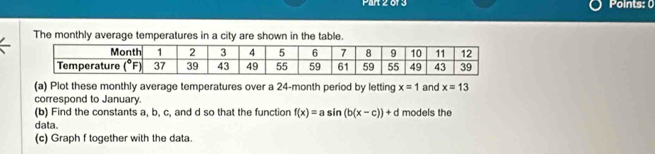 6f 3 Points: 0
The monthly average temperatures in a city are shown in the table.
(a) Plot these monthly average temperatures over a 24-month period by letting x=1 and x=13
correspond to January.
(b) Find the constants a, b, c, and d so that the function f(x)=asin (b(x-c))+d models the
data.
(c) Graph f together with the data.