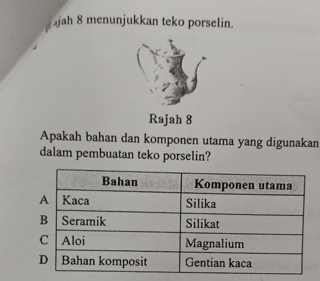 jah 8 menunjukkan teko porselin. 
Rajah 8 
Apakah bahan dan komponen utama yang digunakan 
dalam pembuatan teko porselin?