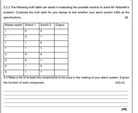 The following truth table can assist in evaluating the possible solution to solve Mr Abdullahi's 
problem. Complete the truth table for your design to test whether your alarm system fulfils all the 
specifications . (8) 
f at least two components to be used in the making of your alarm system. Explain 
the function of each component. (4/2=2)
_ 
_ 
_ 
_ 
_ 
[40]