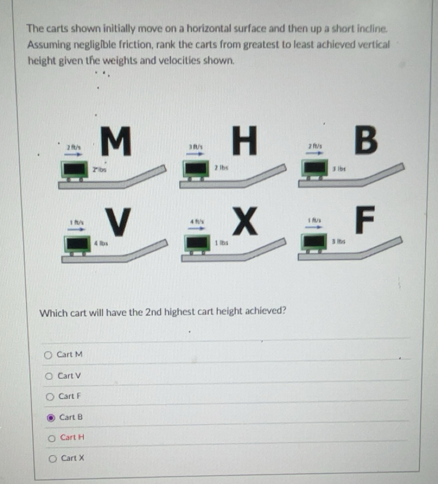 Solved: The carts shown initially move on a horizontal surface and then ...