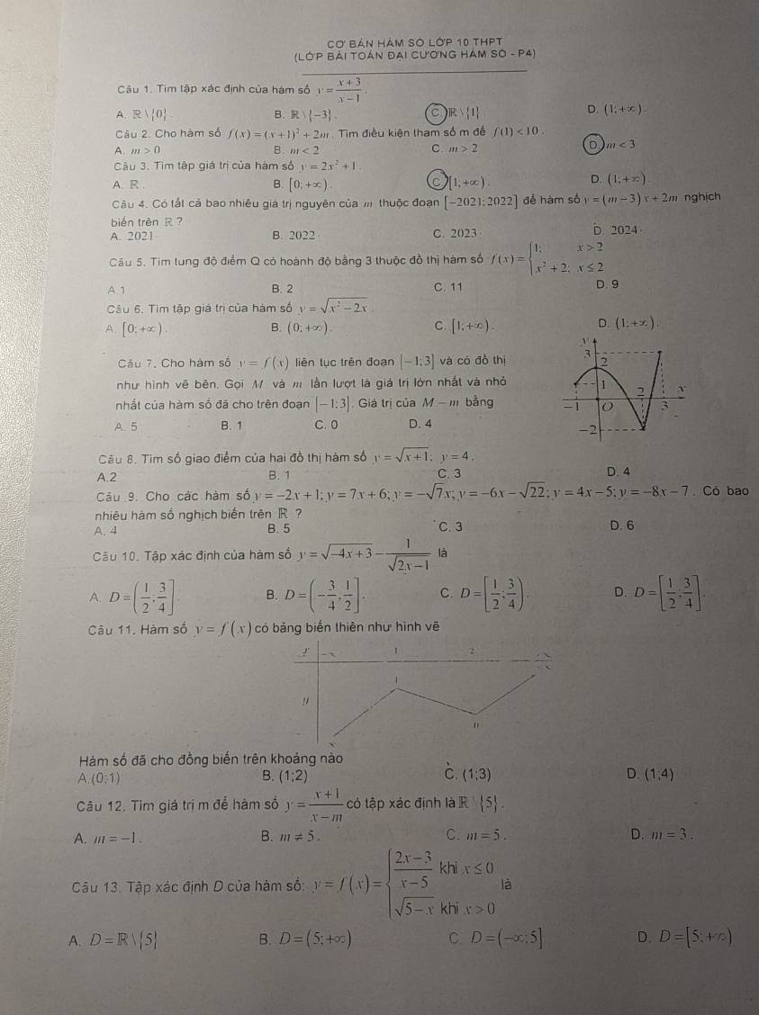 Cơ bản hàm só lớp 10 thPt
(LớP BẢI TOÁN ĐAI CU'ƠNG HẢM SO - P4)
Câu 1. Tìm tập xác định của hám số y= (x+3)/x-1 .
A. R N_1^(1O_1^2 B. Rvee  -3) . C R  1
D. (1;+∈fty )
Câu 2. Cho hàm số f(x)=(x+1)^2+2m. Tìm điều kiện tham số m để f(1)<10.
C
A. m>0 B. m<2</tex> m>2
D. m<3</tex>
Câu 3. Tìm tập giá trị của hàm số y=2x^2+1.
C
A. R . B. [0;+∈fty ) [1;+∈fty ).
D. (1;+∈fty )
Câu 4. Có tất cả bao nhiêu giá trị nguyên của m thuộc đoạn [-2021:2022] để hàm số y=(m-3)x+2m nghịch
biến trên R？
A. 2021 B. 2022 C. 2023 D. 2024
Câu 5. Tim lung độ điểm Q có hoành độ bằng 3 thuộc đồ thị hàm số f(x)=beginarrayl 1;x>2 x^2+2;x≤ 2endarray.
A. 1 B. 2 C. 11 D. 9
Cu 6. Tìm tập giá trị của hàm số y=sqrt(x^2-2x)
A. [0:+∈fty ). B. (0,+∈fty ) C [1;+∈fty ). D. (1+x).
Câu 7. Cho hám số y=f(x) liên tục trên đoạn [-1;3] và có đồ thị 
như hình vẽ bên. Gọi M và m lần lượt là giả trị lớn nhất và nhỏ 
nhất của hàm số đã cho trên đoạn [-1:3] , Giả trị của M-m bằng
A. 5 B. 1 C. 0 D. 4
Câu 8. Tìm số giao điểm của hai đồ thị hàm số y=sqrt(x+1):y=4.
A.2 B. 1 C 3 D. 4
Câu 9. Cho các hàm số y=-2x+1;y=7x+6;y=-sqrt(7)x;y=-6x-sqrt(22);y=4x-5;y=-8x-7. Có bao
nhiêu hàm số nghịch biến trênR ?
A. 4 B. 5 C. 3 D. 6
Câu 10. Tập xác định của hàm số y=sqrt(-4x+3)- 1/sqrt(2x-1)  là
A. D=( 1/2 ; 3/4 ]. B. D=(- 3/4 , 1/2 ]. C D=[ 1/2 ; 3/4 ) D. D=[ 1/2 : 3/4 ].
Câu 11. Hàm số y=f(x) có bảng biến thiên như hình vẽ
Hàm số đã cho đồng biến trên khoảng nào
A.(0,-1)
B. (1;2)
C. (1;3) D. (1,4)
Câu 12. Tìm giá trị m để hàm số y= (x+1)/x-m  có tập xác định là R  5 .
A. m=-1. B. m!= 5. C. m=5. D. m=3.
Câu 13. Tập xác định D của hàm số: y=f(x)=beginarrayl  (2x-3)/x-5 t sqrt(5-x)endarray.. beginarrayr x≤ 0 x>0endarray là
A. D=Rvee  5 B. D=(5;+∈fty ) C. D=(-∈fty ,5] D. D=[5,+∈fty )