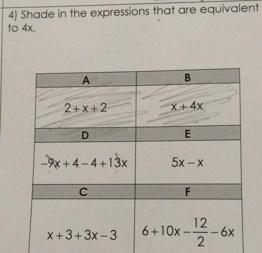 Shade in the expressions that are equivalent
to 4x.