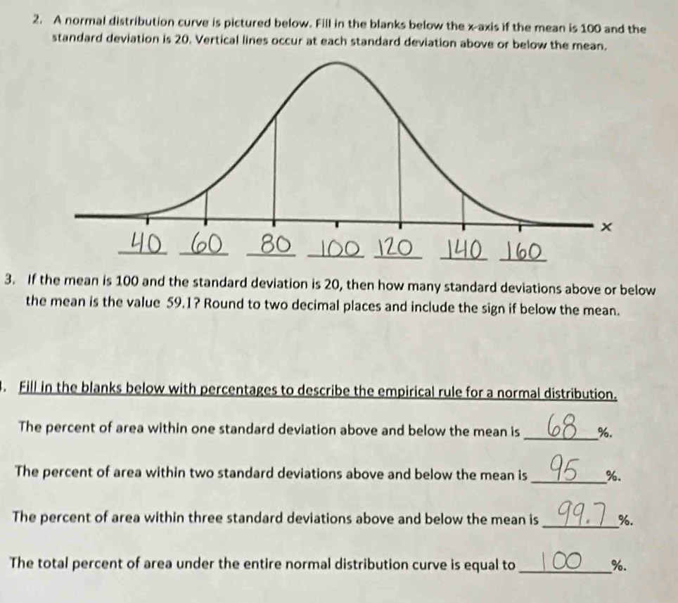 A normal distribution curve is pictured below. Fill in the blanks below the x-axis if the mean is 100 and the 
standard deviation is 20. Vertical lines occur at each standard deviation above or below the mean. 
3. If the mean is 100 and the standard deviation is 20, then how many standard deviations above or below 
the mean is the value 59.1? Round to two decimal places and include the sign if below the mean. 
. Fill in the blanks below with percentages to describe the empirical rule for a normal distribution. 
The percent of area within one standard deviation above and below the mean is _ %. 
The percent of area within two standard deviations above and below the mean is _ %. 
The percent of area within three standard deviations above and below the mean is _ %. 
The total percent of area under the entire normal distribution curve is equal to_ %.