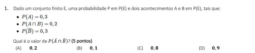 Dado um conjunto finito E, uma probabilidade P em P(E) e dois acontecimentos A e B em P(E) , tais que:
P(A)=0,3
P(A∩ B)=0,2
P(overline B)=0,3
Qual é o valor de P(overline A∩ overline B) ? (5 pontos)
(A) 0, 2 (B) ⩾0,1 (C) ⩾0,8 (D) 0,9