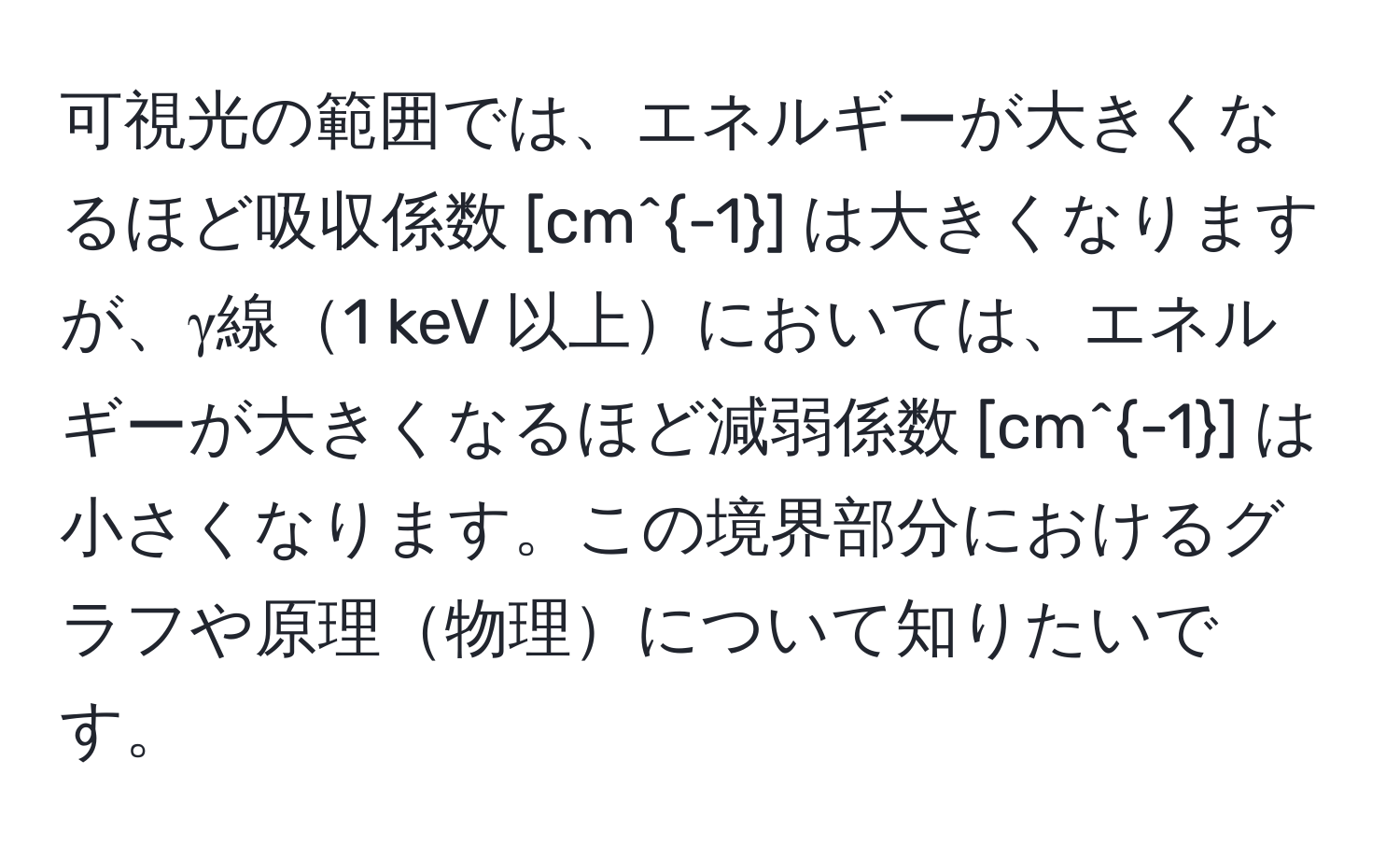 可視光の範囲では、エネルギーが大きくなるほど吸収係数 [cm^(-1)] は大きくなりますが、γ線1 keV 以上においては、エネルギーが大きくなるほど減弱係数 [cm^(-1)] は小さくなります。この境界部分におけるグラフや原理物理について知りたいです。