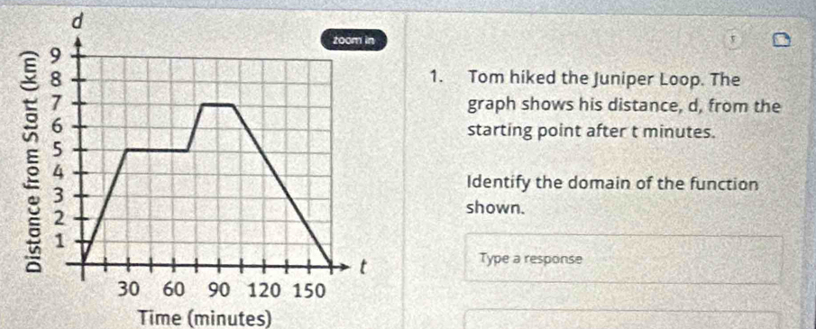 Tom hiked the Juniper Loop. The 
graph shows his distance, d, from the 
starting point after t minutes. 
Identify the domain of the function 
shown. 
Type a response 
Time (minutes)