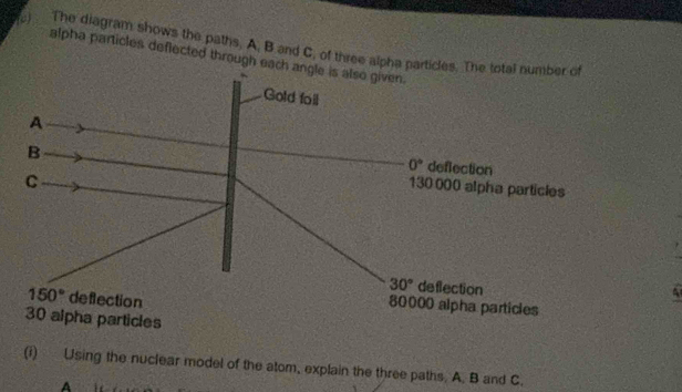 Solved: The diagram shows the paths. A, B and C, of three alpha alpha ...