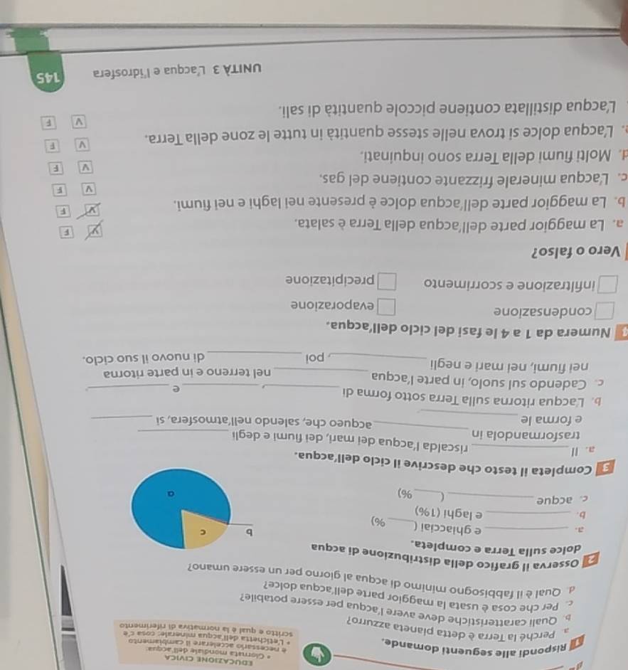 EDUCAZIONE CIVICA
* Giornata mondiale dell acqua
e necessario accelerare il camblamento
Rispondi alle seguenti domande. * L'etichetta dell'acqua minerale: cosa c'e
Perché la Terra è detta pianeta azzurro?
scritto e qual é la normativa di riferimento
. Quali caratteristiche deve avere l'acqua per essere potabile?
. Per che cosa è usata la maggior parte dell'acqua dolce?
d. Qual è il fabbisogno minimo di acqua al giorno per un essere umano?
Osserva il grafico della distribuzione di acqua
doice sulla Terra e completa.
b c
a. _e ghiacciai (_ %)
b._
e laghi (1%) a
c. acque_
( %)
Completa il testo che descrive il ciclo dell'acqua.
a. l_
_
riscalda l’acqua dei mari, dei fiumi e degli_
trasformandola in
e forma le
_
acqueo che, salendo nell’atmosfera, si_
,
b. L'acqua ritorna sulla Terra sotto forma di_ _e_
.
c. Cadendo sul suolo, in parte l’acqua
nei fiumi, nei mari e negli _nel terreno e in parte ritorna
_ poi _di nuovo il suo ciclo.
Numera da 1 a 4 le fasi del ciclo dell’acqua.
condensazione evaporazione
infiltrazione e scorrimento precipitazione
Vero o falso?
a. La maggior parte dell'acqua della Terra è salata.
y a
b. La maggior parte dell’acqua dolce è presente nei laghi e nei fiumi.
F
v F
c. L'acqua minerale frizzante contiene del gas.
v F
. Molti fiumi della Terra sono inquinati.
. Lacqua dolce si trova nelle stesse quantità in tutte le zone della Terra. V
V
L'acqua distillata contiene piccole quantità di sali.
UNITÀ 3 L'acqua e l'idrosfera 145