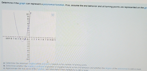 Determine if the graph can represent a polynomial function. If so, assume the end behavior and all turning points are represented on the gr 
a Determine the minimum degree of the polynomual based on the number of turning points. 
, Determine whether the leacing coeficient is positive or negative based on the end behavior and whether the degree of the polyromial is odd or even 
6. Approxmate the real zeros of the function, and defermine if meir mulmplicity is odd or eve