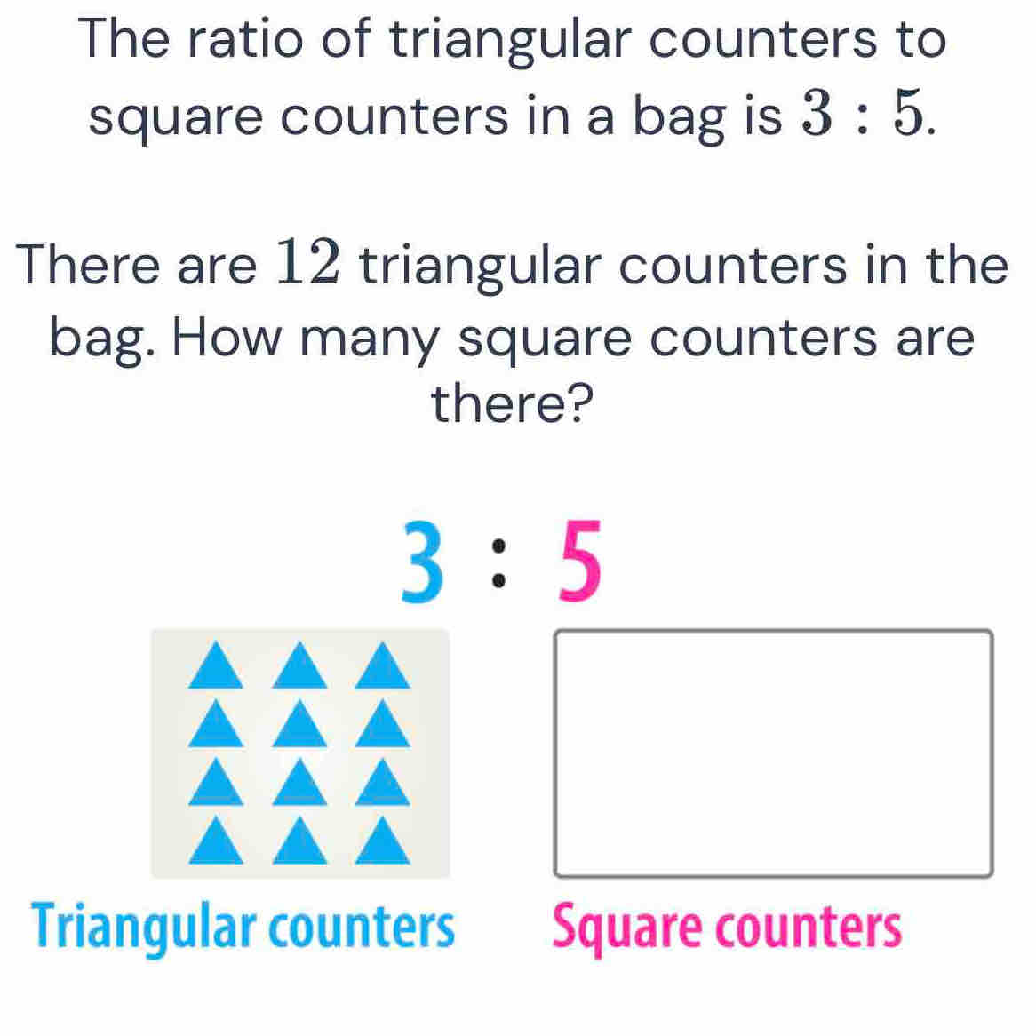 The ratio of triangular counters to 
square counters in a bag is 3:5. 
There are 12 triangular counters in the 
bag. How many square counters are 
there?
3:5
Triangular counters Square counters