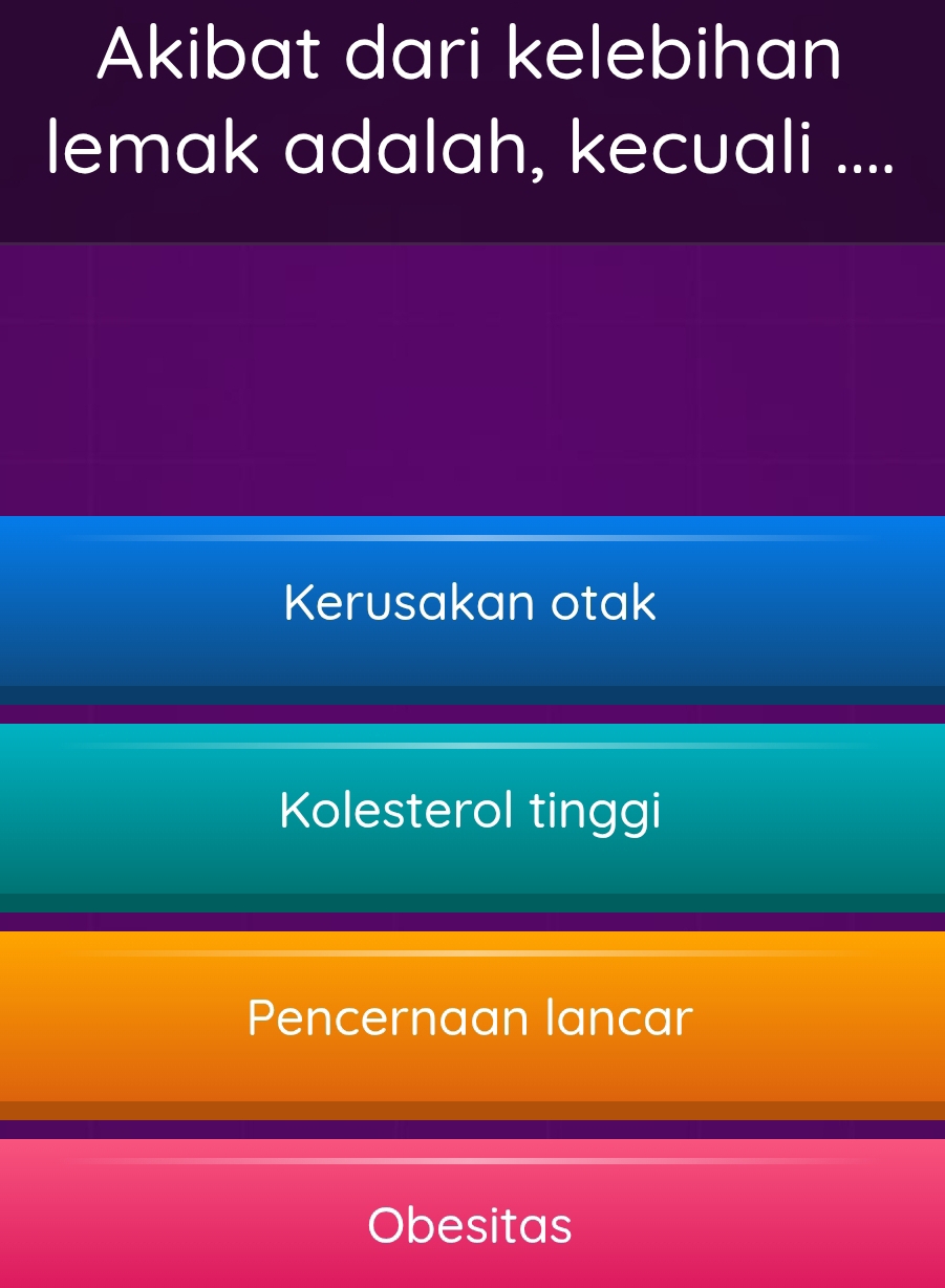 Akibat dari kelebihan
lemak adalah, kecuali ....
Kerusakan otak
Kolesterol tinggi
Pencernaan lancar
Obesitas