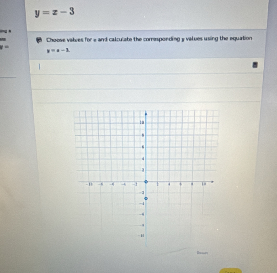 y=x-3
g h
a 
Choose values for 2 and calculate the corresponding y values using the equation 
a
y=a-3.