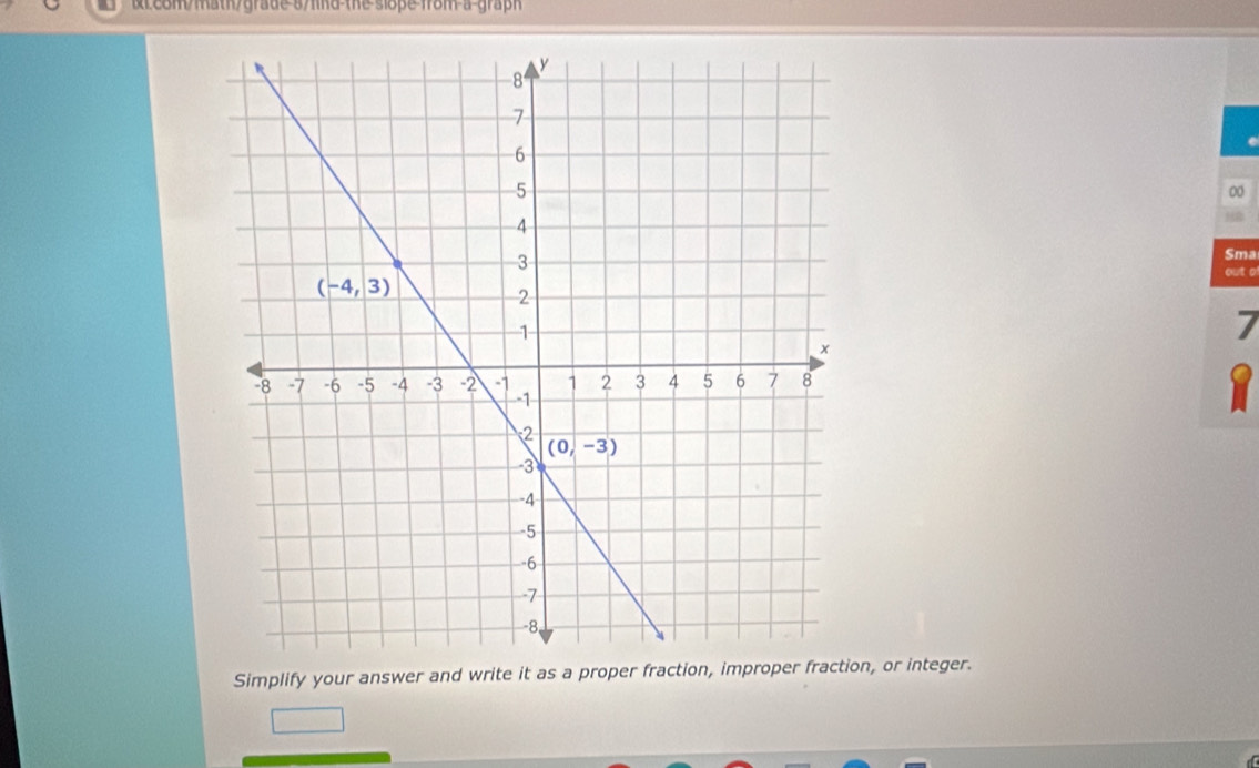 com/math/grade s/fnd the slope-from-a-graph
00
Sma
out o
7
Y
Simplify your answer and write it as a proper fraction, improper fraction, or integer.