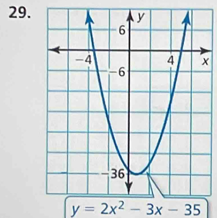 y=2x^2-3x-35