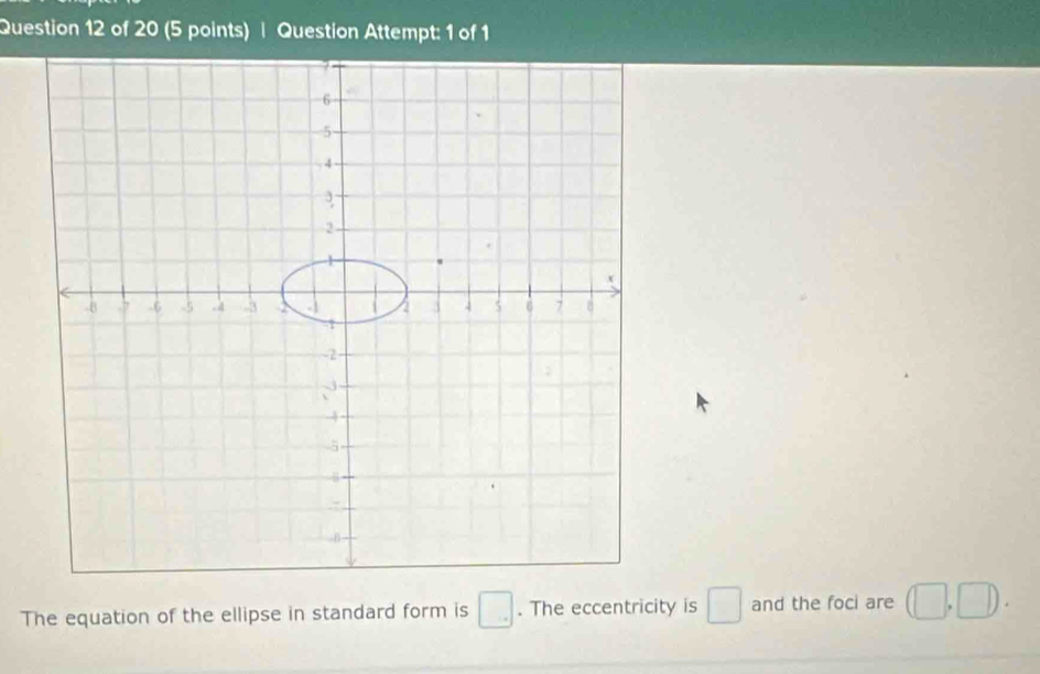 Question Attempt: 1 of 1 
The equation of the ellipse in standard form is □. The eccentricity is □ and the foci are (□ ,□ ).