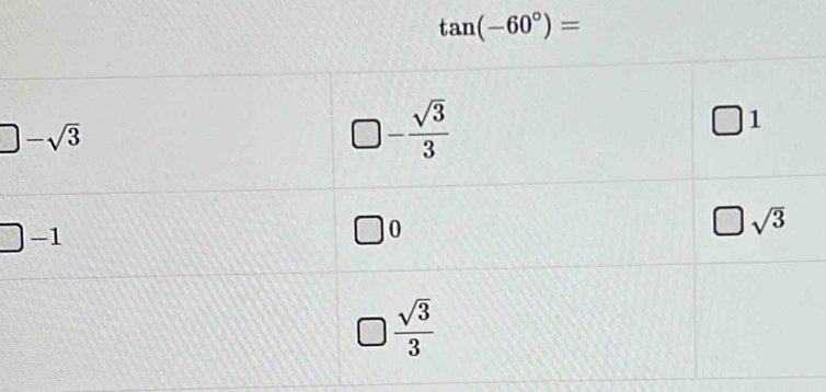 tan (-60°)=