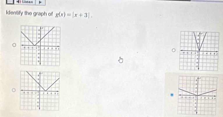 Listen 
Identify the graph of g(x)=|x+3|.