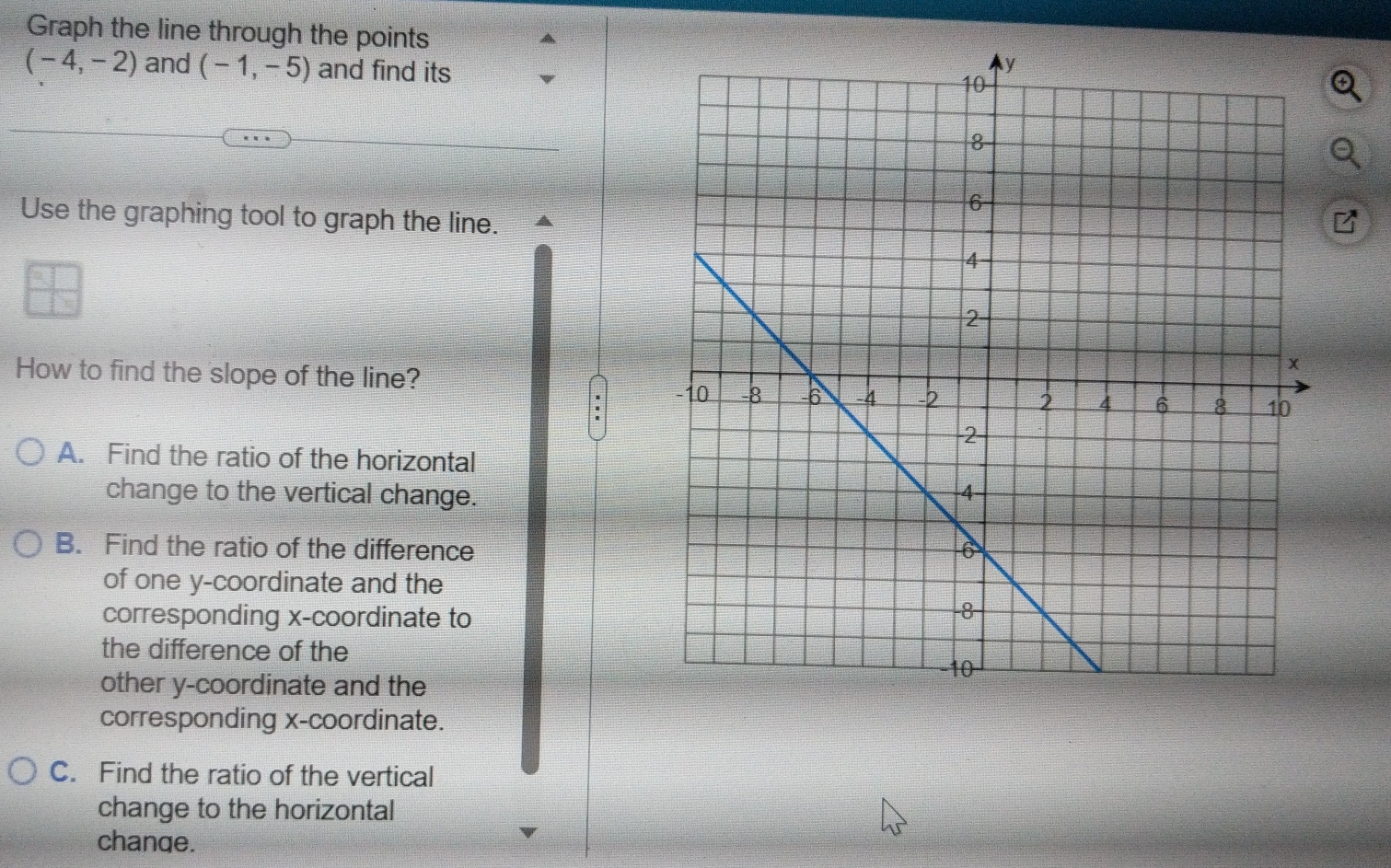 Graph the line through the points
(-4,-2) and (-1,-5) and find its
Use the graphing tool to graph the line. a
How to find the slope of the line?
:
A. Find the ratio of the horizontal
change to the vertical change.
B. Find the ratio of the difference
of one y-coordinate and the
corresponding x-coordinate to
the difference of the
other y-coordinate and the
corresponding x-coordinate.
C. Find the ratio of the vertical
change to the horizontal
chanqe.