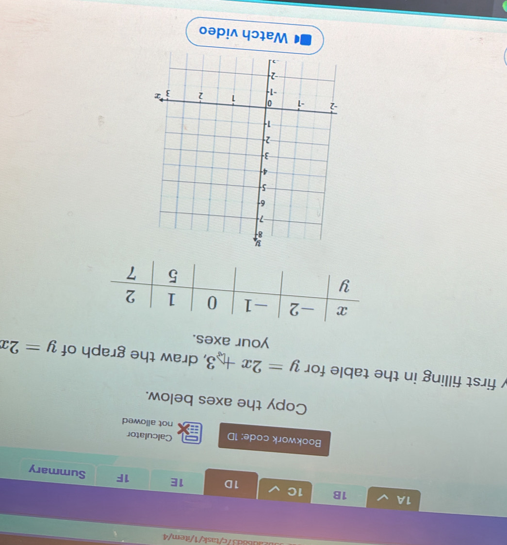 02adb8d37c/task/1/item/4
1A 1B 1C 1D 1E 1F Summary
Bookwork code: 1D
Calculator
not allowed
Copy the axes below.
y first filling in the table for y=2x+3 , draw the graph of y=2x
your axes.
Watch video