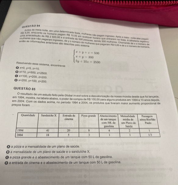 “
QUESTÃO 84
Antes da meia-noite, em uma determinada festa, mulheres não pagam ingresso. Após a meia - note elas pagam
$ 5,00, enquanto os homens pagam R$ 10,00 em qualquer horário que entrarem na festa. A sihetena registrou
uma arrecadação de R$ 2 500,00 e a entrada de 500 pessoas, sendo 300 mulheres. Chamando de x o número de
mulheres que não pagaram ingresso, de y o número de mulheres que pagaram R$ 5.00 e de z o número de homens
então as informações anteriores são descritas pelo sistema
Resolvendo esse sistema, encontra-se
beginarrayl x+y+z=500 x+y=300 5y+10z=2500endarray.
a x=0,y=5,z=10.
x=10,y=500,z=2500,
x=100,y=200,z=200.
x=200,y=100,z=200.
QUESTÃO 85
O resultado de um estudo feito pela Gíobal invest sobre a desvalorização da nossa moeda desde que foi lançada.
em 1994, mostra, na tabela abaixo, o poder de compra de R$ 100.00 para alguns produtos em 1994 e 10 anos depois,
em 2004. Com os dados acima, no período 1994 a 2004, os produtos que tiveram maior aumento proporcional de
preços foram
ω a pizza e a mensalidade de um plano de saúde.
O a mensalidade de um plano de saúde e o sanduíche X.
é a pizza grande e o abastecimento de um tanque com 50 L de gasolina.
a entrada de cinema e o abastecimento de um tanque com 50 L de gasolina.