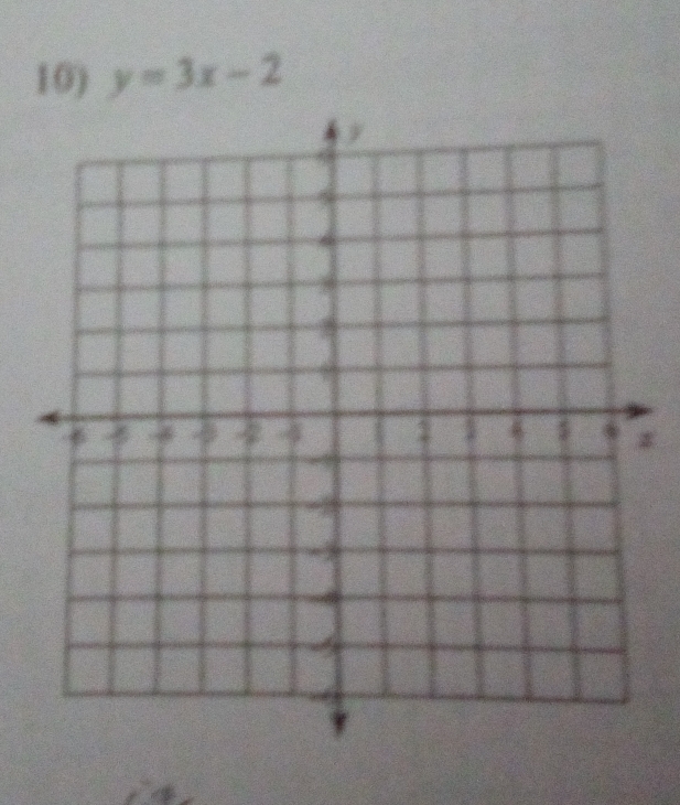 y=3x-2
z