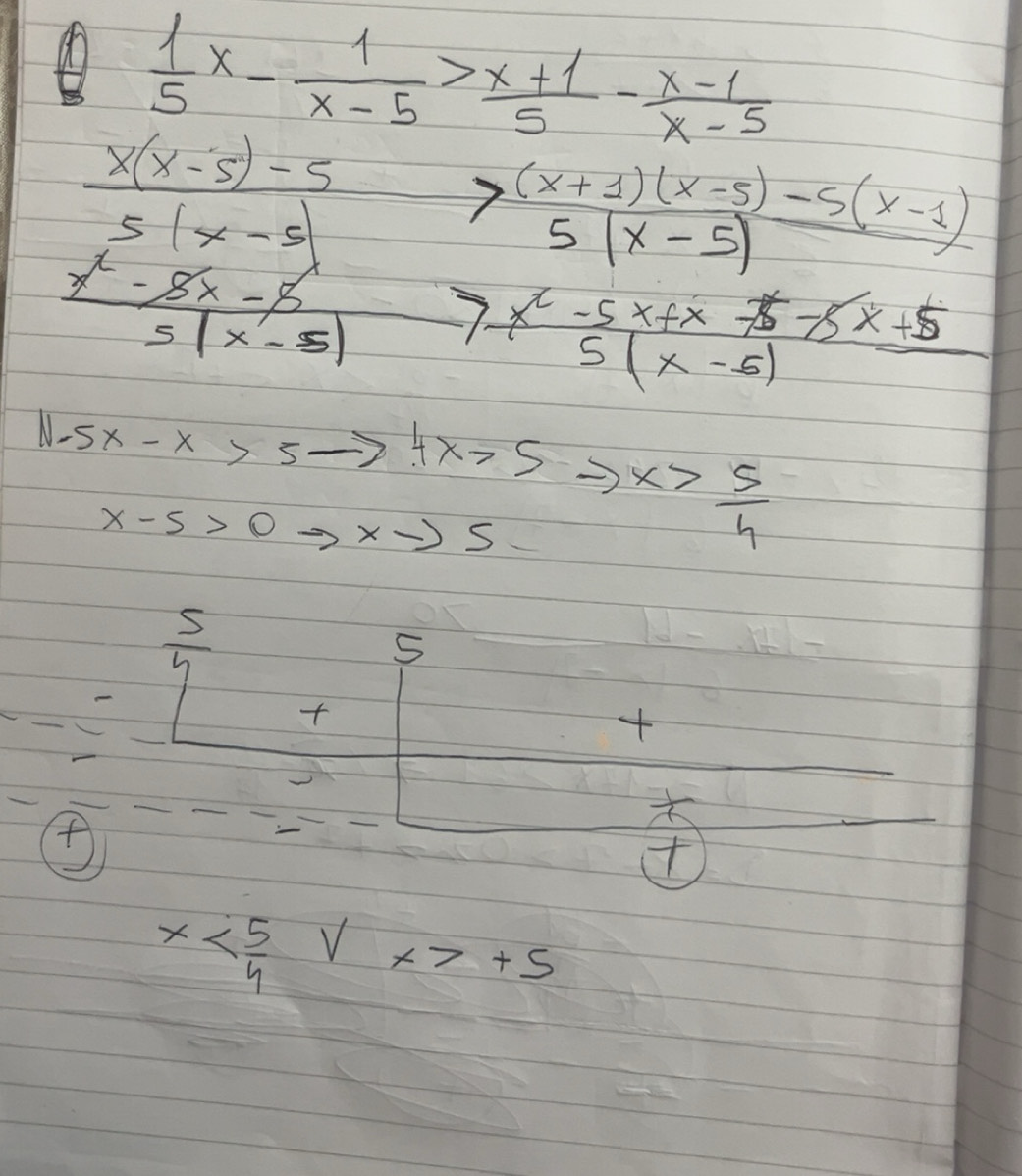 Risolto: 1/5 x- 1/x-5 > (x+1)/5 - (x-1)/x-5 beginarrayr (x(x-5)-5)/5(x ...
