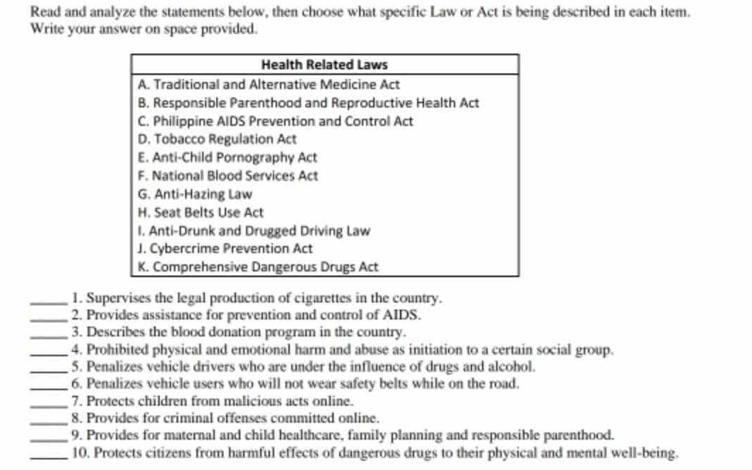 Read and analyze the statements below, then choose what specific Law or Act is being described in each item. 
Write your answer on space provided. 
_1. Supervises the legal production of cigarettes in the country. 
_2. Provides assistance for prevention and control of AIDS. 
_3. Describes the blood donation program in the country. 
_4. Prohibited physical and emotional harm and abuse as initiation to a certain social group. 
_5. Penalizes vehicle drivers who are under the influence of drugs and alcohol. 
_6. Penalizes vehicle users who will not wear safety belts while on the road. 
_7. Protects children from malicious acts online. 
_8. Provides for criminal offenses committed online. 
_9. Provides for maternal and child healthcare, family planning and responsible parenthood. 
_10. Protects citizens from harmful effects of dangerous drugs to their physical and mental well-being.