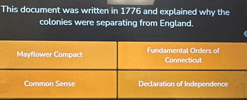 This document was written in 1776 and explained why the
colonies were separating from England.
Fundamental Orders of
Mayflower Compact
Connecticut
Common Sense Declaration of Independence