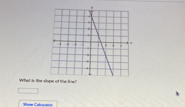 What is the slope of the line? 
□ 
Show Calculator