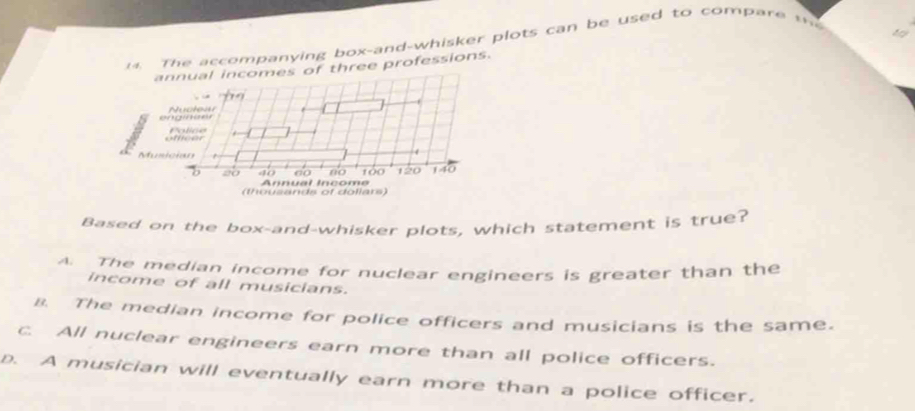 19
4 Th e accompanying box-and-whisker plots can be used to compar t
annual incomes of three professions.
he
5 etgoe Nuctear
Folice
oteer
1 Numicin
no 100 120 140
20 40 Annual Income
(thousands of dollars)
Based on the box-and-whisker plots, which statement is true?
A. The median income for nuclear engineers is greater than the
income of all musicians.
B. The median income for police officers and musicians is the same.
c All nuclear engineers earn more than all police officers.
. A musician will eventually earn more than a police officer.