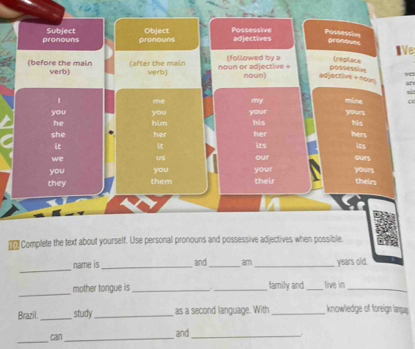 Possession 
pronouns Subject pronouns Object Possessive adjectives pronoues IVe 
(before the main verb) (after the main verb) noun or adjective + (followed by a (replace 
possession 
noun) adjective + noun an 
me ony mine 
your 
you yóu him his yours 
he his 
hers 
she her her its 
it it 
we US our ours its 
you you your yours 
they them their their 
€£ Complete the text about yourself. Use personal pronouns and possessive adjectives when possible 
_ 
name is_ and _am_ years old. 
_ 
mother tongue is_ ._ family and_ live in_ 
Brazil. _study ._ as a second language. With_ knowledge of foreign langus 
_ 
can_ and_ 
.