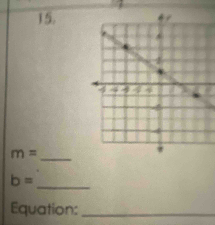 m=
_
b=
Equation:_