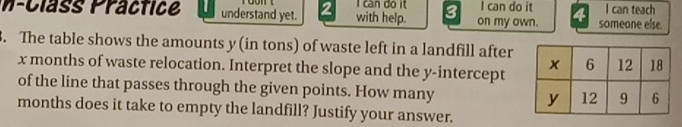 class Practice understand yet. 2 I can do it with help. 3 on my own. I can do it I can teach 
someone else 
. The table shows the amounts y (in tons) of waste left in a landfill after
x months of waste relocation. Interpret the slope and the y-intercept 
of the line that passes through the given points. How many
months does it take to empty the landfill? Justify your answer.