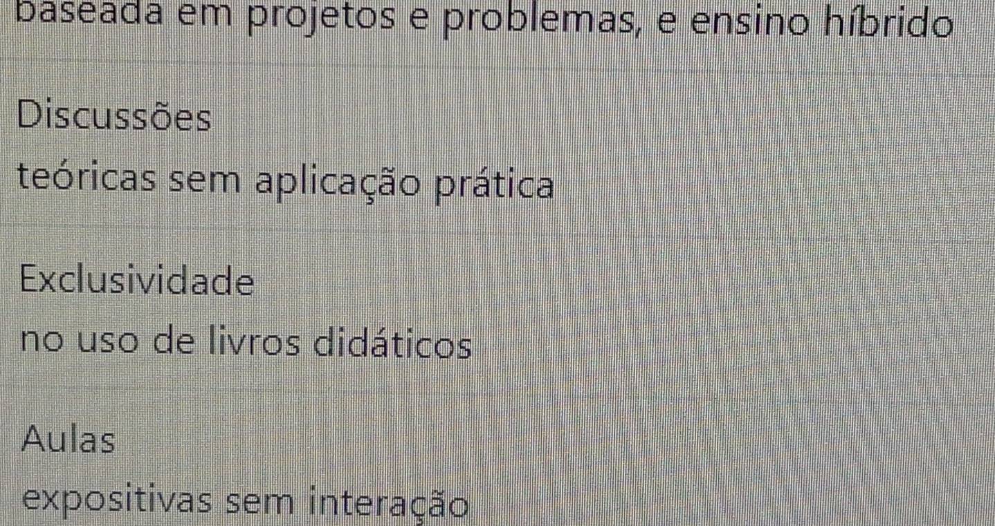 baseada em projetos e problemas, e ensino híbrido
Discussões
teóricas sem aplicação prática
Exclusividade
no uso de livros didáticos
Aulas
expositivas sem interação