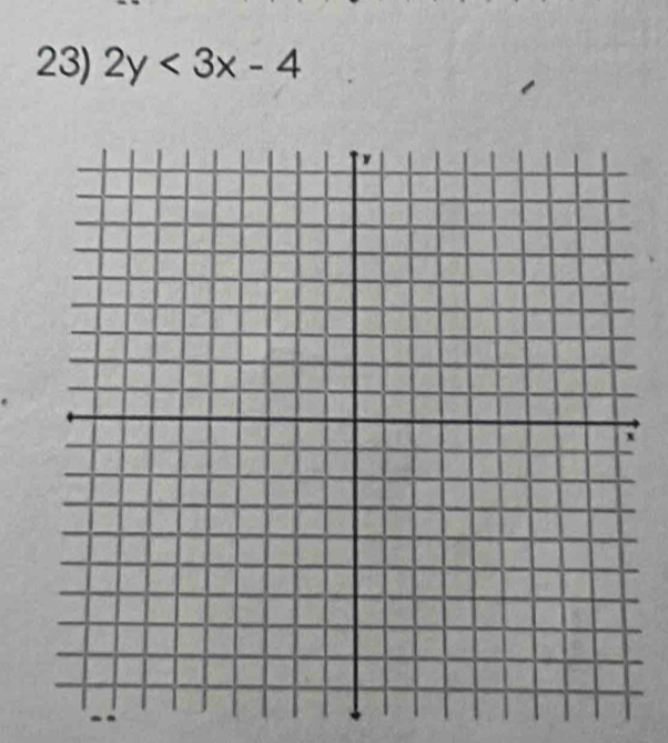 2y<3x-4</tex> 
..