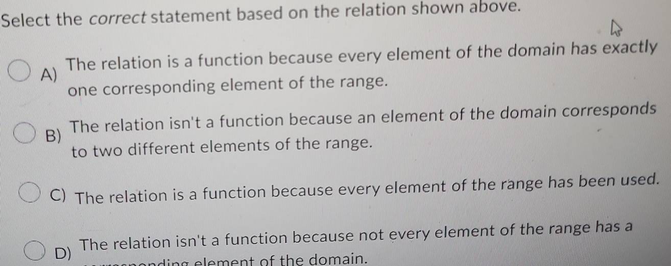 Solved: Select the correct statement based on the relation shown above ...