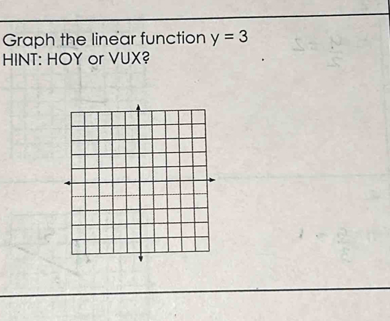 Graph the linear function y=3
HINT: HOY or VUX?