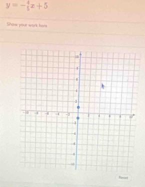 y=- 4/5 x+5
Show your work here 
Reset
