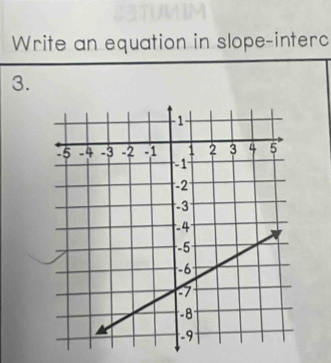 Write an equation in slope-interc 
3.