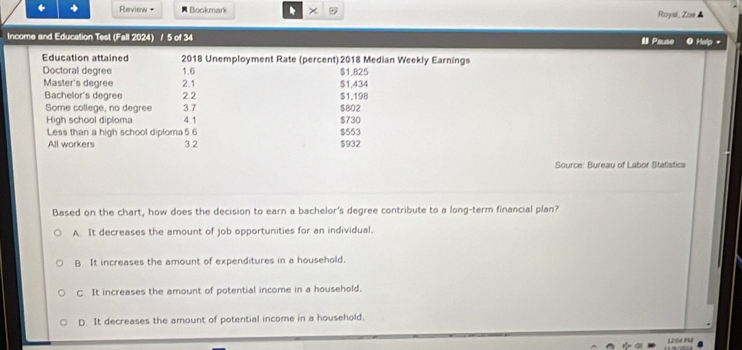 Review - Bookmark × Royal, Zow ▲
Income and Education Test (Fall 2024) / 5 of 34 II Pause H .
Education attained 2018 Unemployment Rate (percent)2018 Median Weekly Earnings
Doctoral degree 1.6 $1,825
Master's degree 2.1 $1,434
Bachelor's degree 2 2 $1,198
Some college, no degree 3.7 $802
High school diploma 4 1 $730
Less than a high school diploma 5.6 $553
All workers 3.2 $932
Source: Bureau of Labor Statistics
Based on the chart, how does the decision to earn a bachelor's degree contribute to a long-term financial plan?
A. It decreases the amount of job opportunities for an individual.
B. It increases the amount of expenditures in a household.
C. It increases the amount of potential income in a household.
D. It decreases the amount of potential income in a household,
LZS4.FM