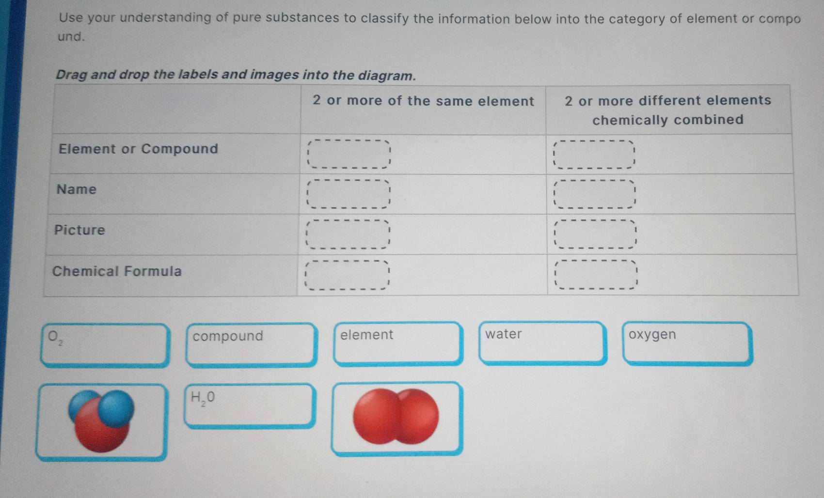 Use your understanding of pure substances to classify the information below into the category of element or compo
und.
O_2 □ compound element water oxygen □ 
H_2O
□ 