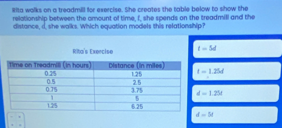 Rita walks on a treadmill for exercise. She creates the table below to show the
relationship between the amount of time, t, she spends on the treadmill and the
distance, a, she walks. Which equation models this relationship?
Rita's Exercise
t=5d
t=1.25d
d=1.25t
d=5t