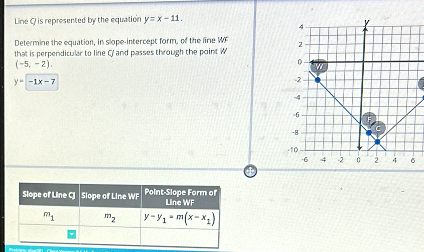 Line C/ is represented by the equation y=x-11.
Determine the equation, in slope-intercept form, of the line WF
that is perpendicular to line C/ and passes through the point W
(-5,-2).
y=-1x-7