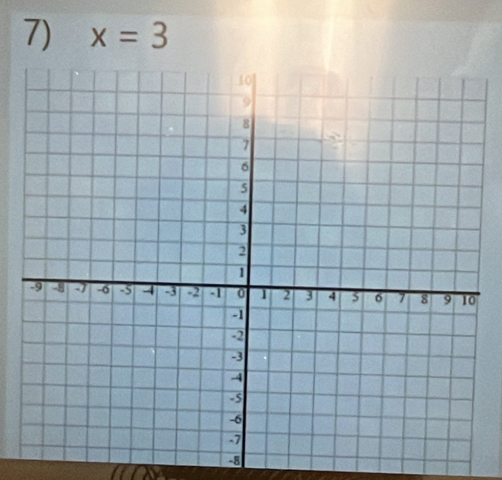 x=3
-8